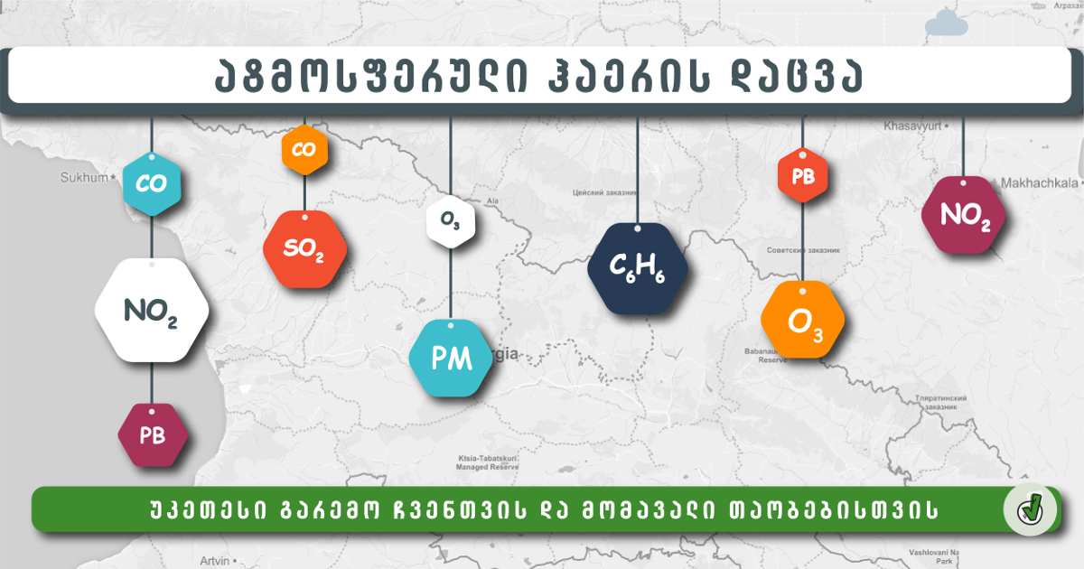 ჰაერის ხარისხი